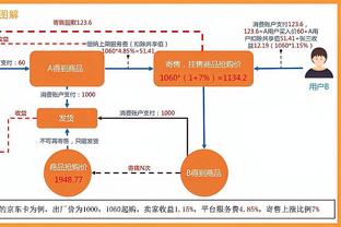 雷竞技最新版本截图1